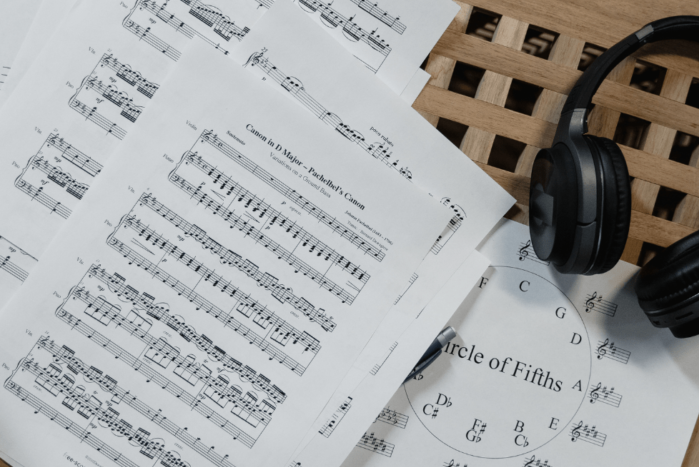 Canon de Pachelbel Partitura |  Historia y Solfeo comentado