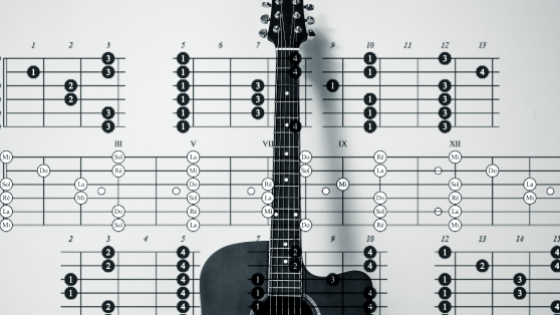 Acordes de Guitarra | Tablas completas con Sonido