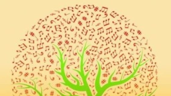 Libro Lenguaje Musical