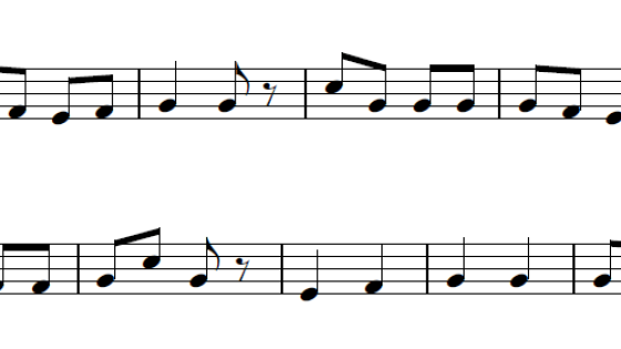 Brahms y la Danza Húngara Nº 5: Historia, Análisis y Partitura